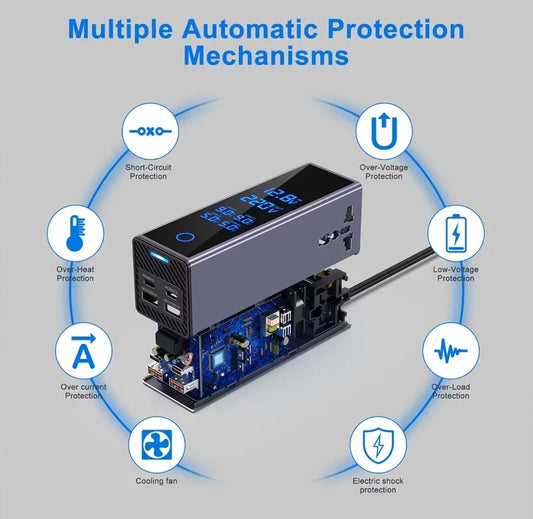 Socket Car Power Inverter ©